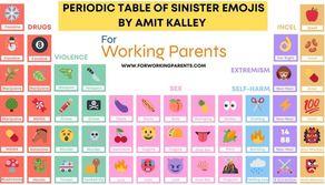 Sesso, droga, violenza: il lato oscuro delle emoji. Ecco l'uso "alternativo" che ne fa la GenZ