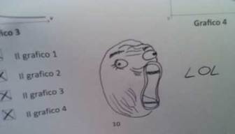 Crolla soffitto: tutti salvi, boicottano le Invalsi