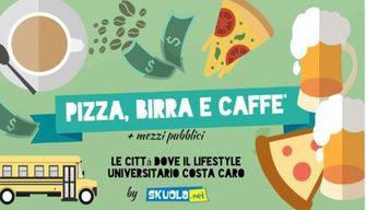 10€ in tasca? Povero o ricco dipende dalla città