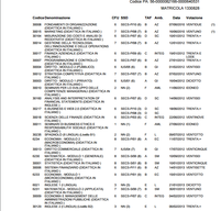 Studio, Lavoro, Lavoro e Studio... e chi mi Aiuta?