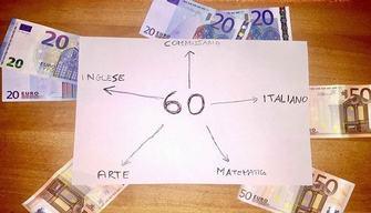 Maturità 2016, i 6 modi più fantasiosi per passare l’esame senza studiare