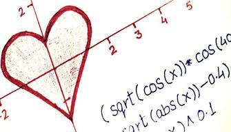 5 cose che devi sapere se studierai Scienze Matematiche