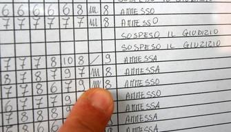 Abolito il voto di condotta: ecco dove è successo