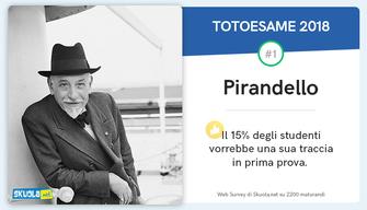 Maturità 2018, inizia il totoesame: si scommette su Pirandello