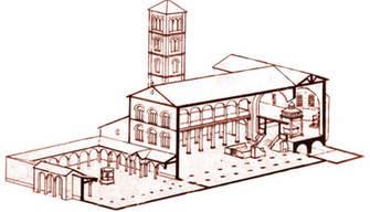 Evoluzione architettonica e artistica delle basiliche cristiane
