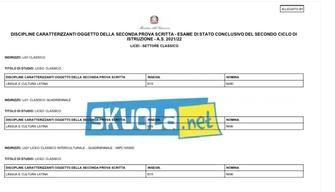 Quali sono le materie della Maturità 2022? La lista ufficiale "spoilerata" dalla Camera