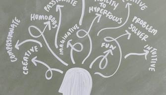 Come fare una mappa concettuale efficace per la tesina di terza media
