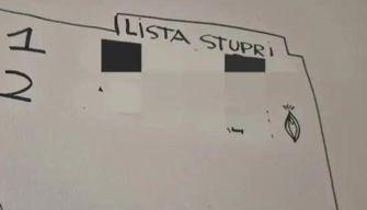 La 'lista stupri' compare anche in una scuola di Lucca, gli studenti insorgono: 'Fatto abominevole'