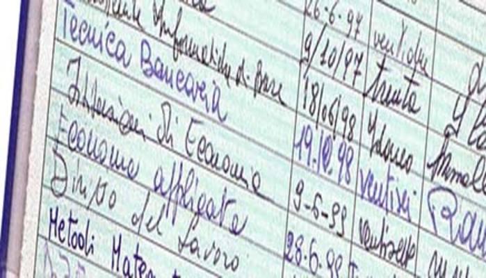 Studenti trans, per loro il doppio libretto