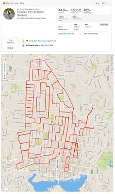 Girare in bici e creare disegni in GPS: 10 testimonianze clamorose!