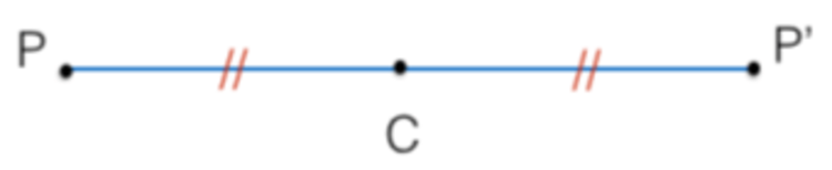 La simmetria centrale