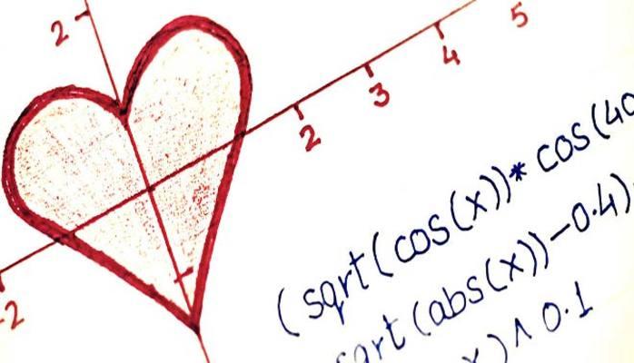 5 cose che devi sapere se studierai Scienze Matematiche