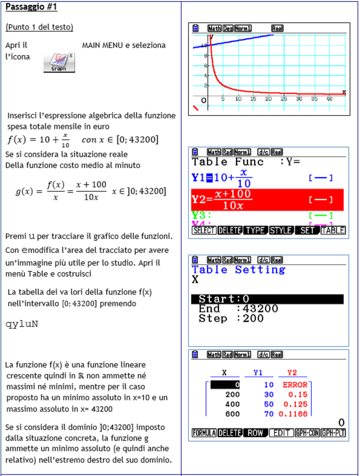 Maturità 2018, usa la calcolatrice grafica in seconda prova