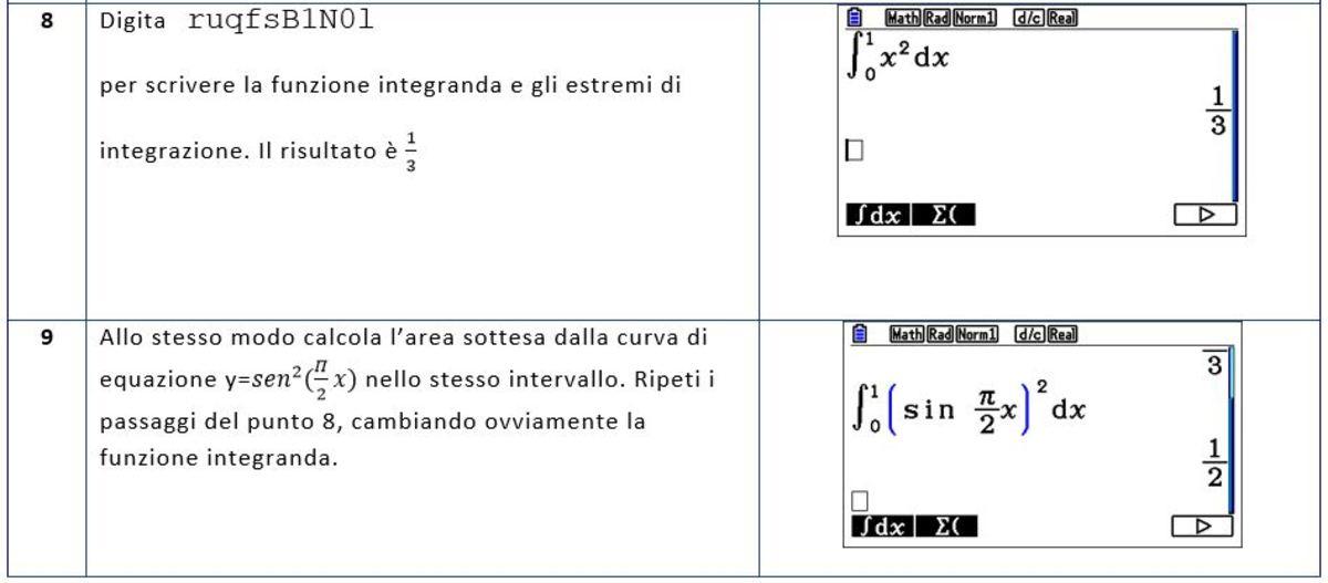 La Politecnica - Pronti per l'esame? La Calcolatrice Grafica della Casio è  certificata per l'esame di Maturità. Uno strumento completo e avanzato per  grafici e espressioni complesse! Da portare ,perchè no, anche