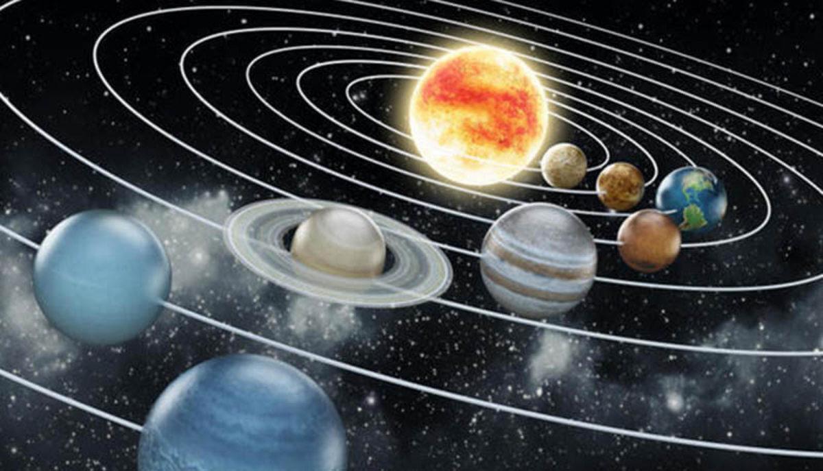 Sistema solare: descrizione, caratteristiche e pianeti che lo compongono